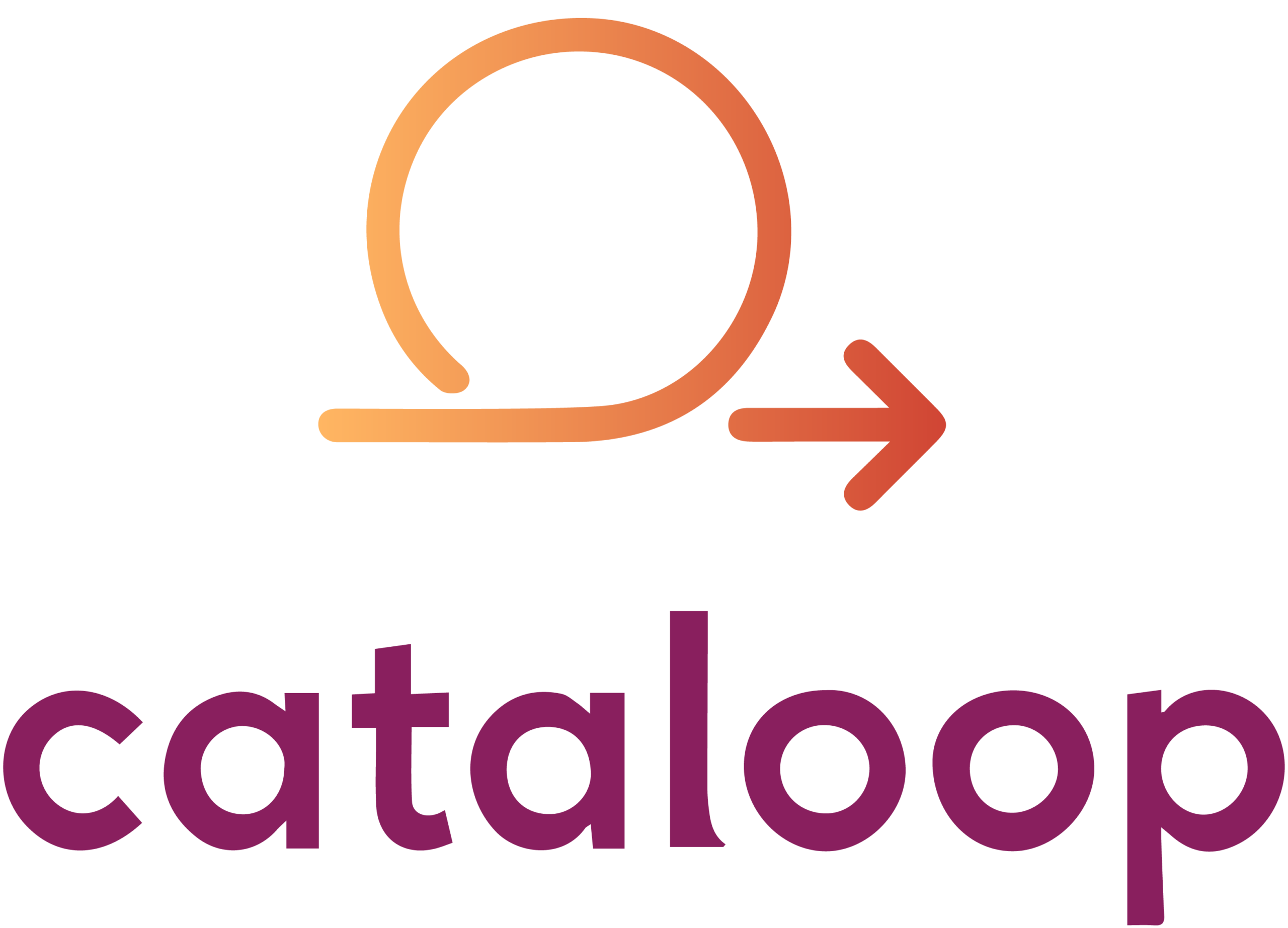 cataloop
